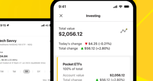 CommSec