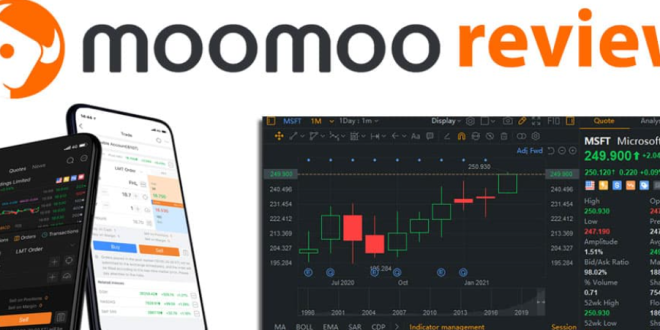 Moomoo App
