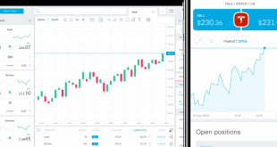 Trading 212