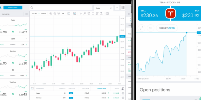 Trading 212